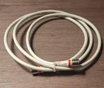 Coax kabels. 1.5 of 2 meter., Ophalen of Verzenden, Nieuw, Minder dan 2 meter, Coaxiale kabel
