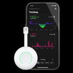 €5 KORTING op een HomeWizard P1 Meter!, Doe-het-zelf en Verbouw, Meetapparatuur, Ophalen of Verzenden, Nieuw, Elektriciteit