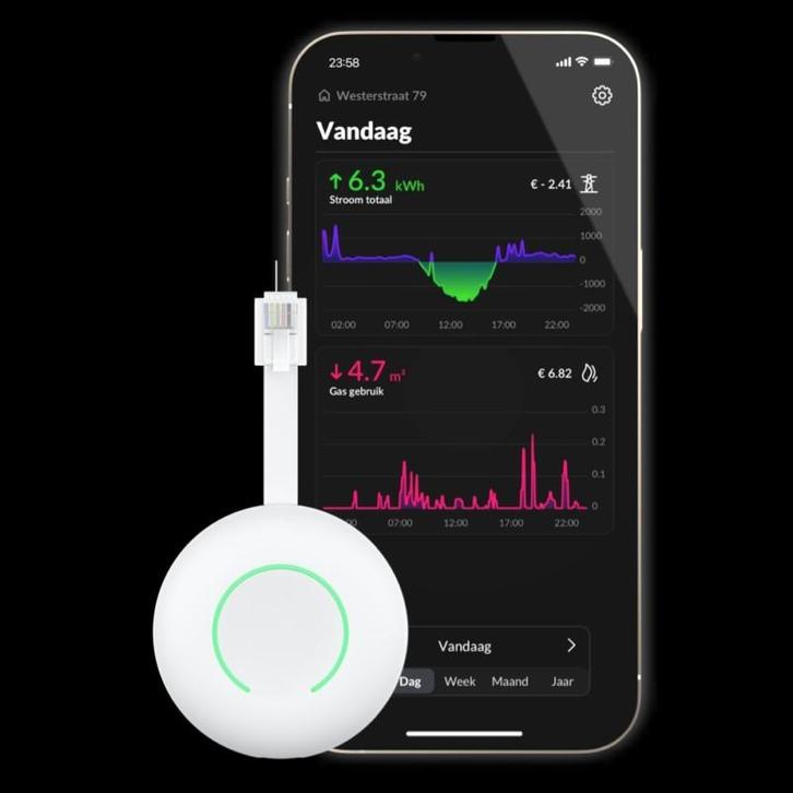 €5 KORTING op een HomeWizard P1 Meter!, Doe-het-zelf en Verbouw, Meetapparatuur, Nieuw, Elektriciteit, Ophalen of Verzenden