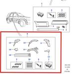 Body styling kit Landrover Freelander 1, Auto diversen, Ophalen