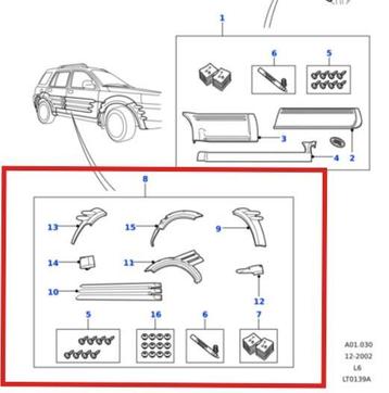 Body styling kit Landrover Freelander 1 beschikbaar voor biedingen