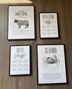 Desenio interieur posters, Ophalen of Verzenden, Schilderij, Minder dan 50 cm