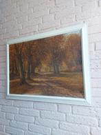 Olieverfschilderij, Ophalen