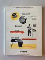 Rassegna - the form of the useful. Swiss rational design, Ophalen of Verzenden, Zo goed als nieuw