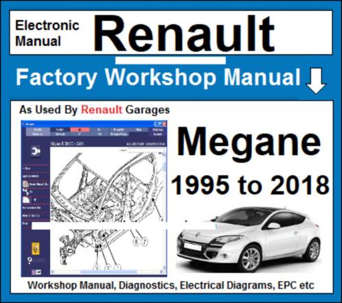 Renault Mégane 1,2,3,4 1995-2018Workshop manual op USB Stick, Auto diversen, Handleidingen en Instructieboekjes, Verzenden