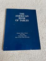 Horoscoop Instructieboek, Boeken, Ophalen of Verzenden, Gelezen, Astrologie, Instructieboek