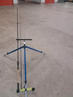 Shimano Force Master feeder 3,30 m, Ophalen of Verzenden, Nieuw, Werphengel