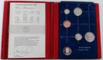 Nederland proofset 1987, Ophalen of Verzenden, Koningin Beatrix
