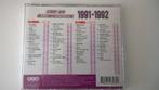 Top 40 hitdossier 1991-1992, Cd's en Dvd's, Ophalen of Verzenden, Gebruikt, Pop
