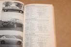 Kies Uw Auto 1977 — KNAC Autojaarboek — 270 Auto's, Ophalen of Verzenden, Gelezen, Algemeen