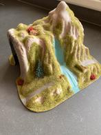 HO tunnel voor op de treinbaan, Gebruikt, Gelijkstroom of Wisselstroom, Brug, Tunnel of Gebouw, W