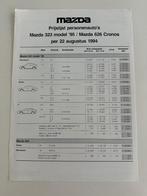 Folder prijslijst Mazda 323 en 626 Cronos 1994, Boeken, Ophalen of Verzenden, Zo goed als nieuw, Mazda