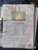 Kok zeeschouw 1966 8.5meter stamboek 684 srrp, Ophalen of Verzenden, Minder dan 15 m²