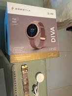 Smartix Smartwatch - Nieuw in doos!, Ophalen of Verzenden, Conditie, Nieuw, Roze