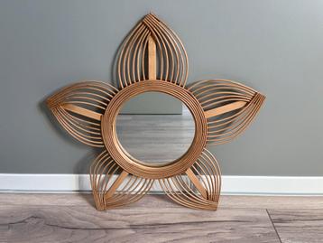 Kidsdepot muurdecoratie beschikbaar voor biedingen