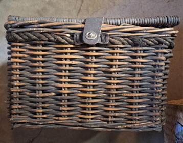 Fietsmand New Looxs Melbourne beschikbaar voor biedingen