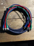 Video, Ophalen of Verzenden, Zo goed als nieuw, Video