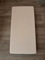 AeroSleep Matras Evolution 60x120, Ophalen, Eenpersoons, 190 cm of minder, Zo goed als nieuw