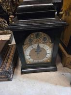 Gezocht aparte klokken ,reiswekkers of inboedels met klokken, Ophalen