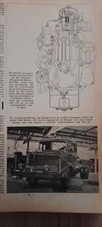 BEROEPSVERVOER '51, Boeken, Ophalen of Verzenden, Gelezen, Algemeen