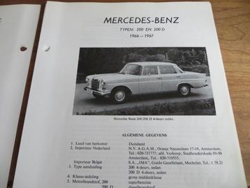 Vraagbaak Mercedes-Benz 200, 200 D W110 heckflosse 1966-67
