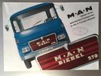 folder van man 2, Verzenden, Zo goed als nieuw, Folder