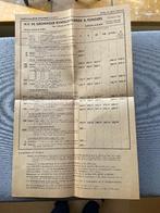 Nostalgie Fongers fietsen, Ophalen of Verzenden, Gebruikt