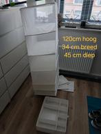 kastroede organizer, Ophalen of Verzenden, Zo goed als nieuw, 25 tot 50 cm, Minder dan 100 cm