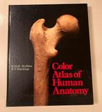 Color Atlas of Human Anatomy - RMH McMinn / RT Hutchings, Ophalen of Verzenden