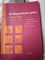 De diagnostische cyclus - Praktijkleer, Ophalen of Verzenden