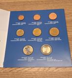 Euro Starterkit 2001 Nederland, Ophalen of Verzenden, Overige waardes, Setje