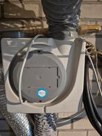 J.E. Storkair Ventilatiesysteem, Doe-het-zelf en Verbouw, Ventilatie en Afzuiging, Ophalen, Gebruikt, Ventilator