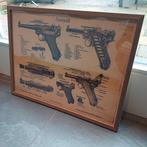 Gedetailleerde tekening Luger po8, Ophalen of Verzenden, Nederland, Foto of Poster