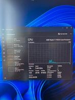 Ryzen 7 7700 5,4ghz, Ophalen, Gebruikt