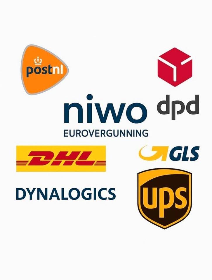 Niwo, Vacatures, Vacatures | Logistiek, Inkoop en Transport, Overige vormen