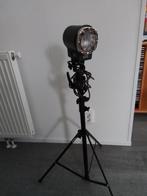 Filmlamp, Ophalen, Zo goed als nieuw