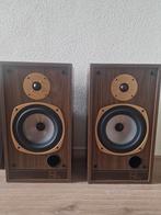 Tannoy Mercury, Ophalen, Gebruikt, Front, Rear of Stereo speakers, Overige merken