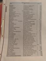 204 Rotterdam boeken, Antiek en Kunst, Ophalen, Diverse auteurs