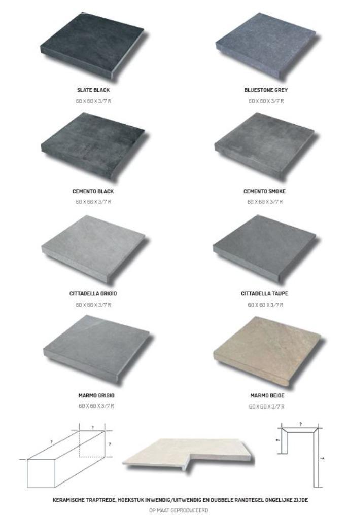 KERAMISCHE ZWEMBADRANDTEGELS / RANDTEGELS, ZWEMBADTEGELS, Tuin en Terras, Zwembad-toebehoren, Nieuw, Overige typen, Ophalen of Verzenden