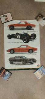 Vintage lotus poster coupe elan + 2 type 33, Ophalen of Verzenden, Zo goed als nieuw, Rechthoekig Staand