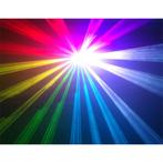 Ibiza SCAN500RGB DMX BESTUURDE RGB LASER 500mW, Muziek en Instrumenten, Licht en Laser, ., Nieuw, Ophalen of Verzenden, Laser