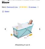 Bath bucket, bad, mobiel bad., Ophalen, Zo goed als nieuw, Overige typen, Overige merken