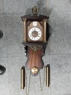 Tempus Fugit wandklok, Ophalen