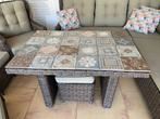 Ceramica Panaria Decor Mood Mix Tegels Gezocht, Doe-het-zelf en Verbouw, Tegels, Ophalen, Gebruikt, Keramiek, Overige typen
