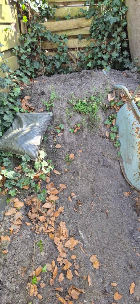 Tuinaarde / Grond voor tuin of ophogen, Tuin en Terras, Ophalen of Verzenden, Tuinaarde