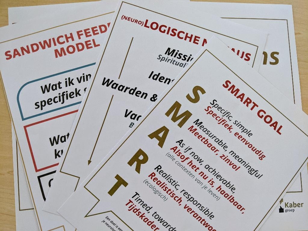 Kaber boek met 45 flaps, Verzenden, Nieuw, Kaber Groep B.V.