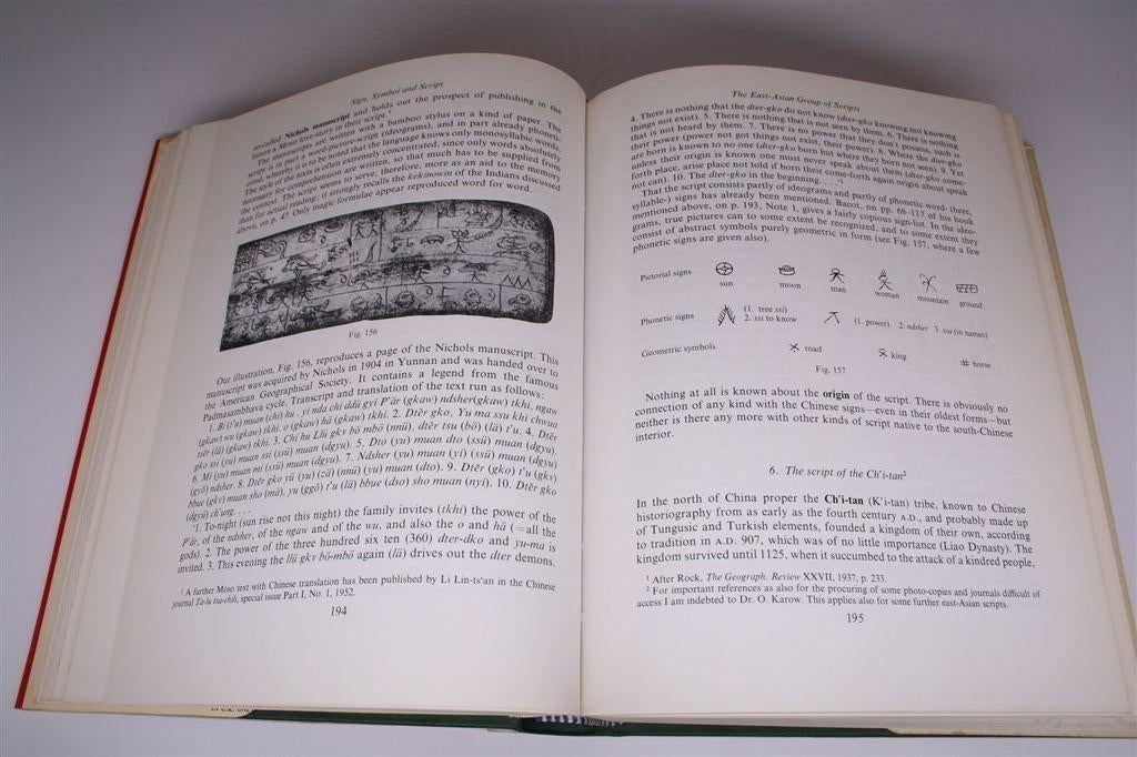 Sign, Symbol and Script — Standaardwerk over de Schrijfkunst, Ophalen of Verzenden, Gelezen, Europa