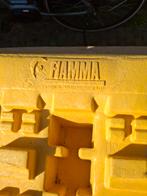 Fiamma oprijblokken voor camper of caravan, Ophalen, Zo goed als nieuw, Overige formaten