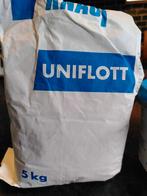 Knauf uniflott, Ophalen