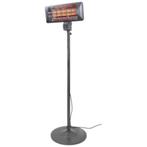 Heater huren Rotterdam, Dordrecht, Zwijndrecht, Ridderkerk, Ophalen, Nieuw